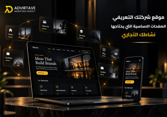 الصفحات الأساسية لموقع الشركة التعريفي