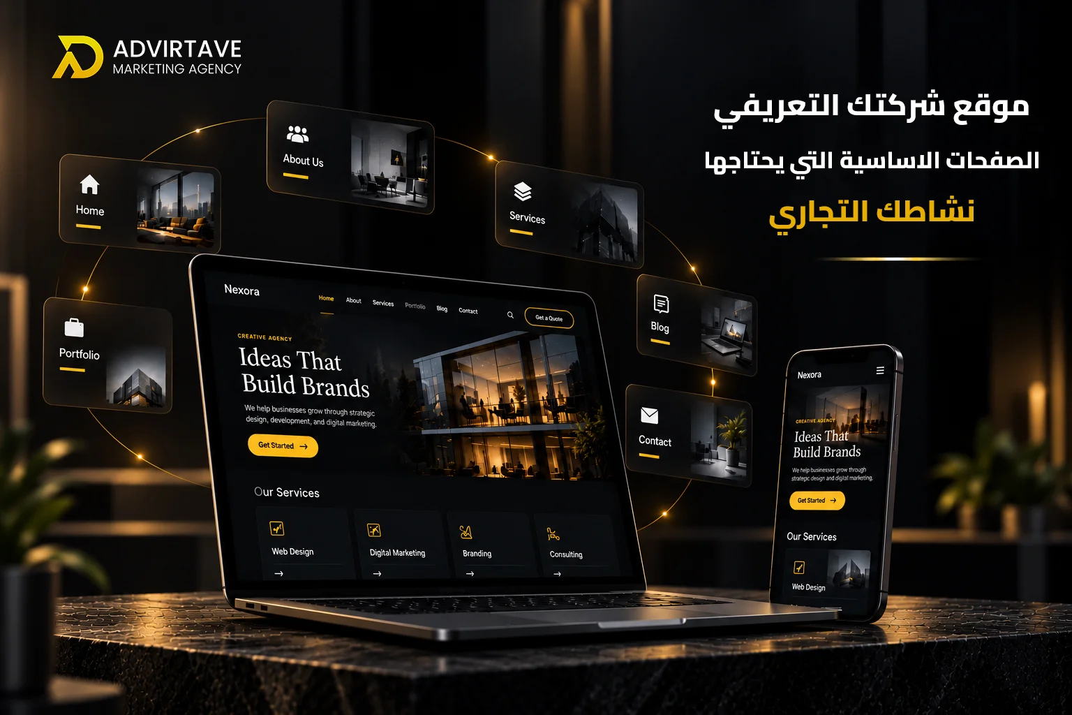 الصفحات الأساسية لموقع الشركة التعريفي
